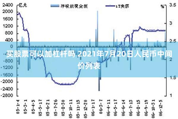 买股票可以加杠杆吗 2021年7月20日人民币中间价列表