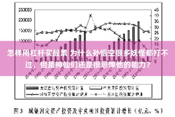 怎样用杠杆买股票 为什么孙悟空很多妖怪都打不过，但是神仙们还是很忌惮他的能力？