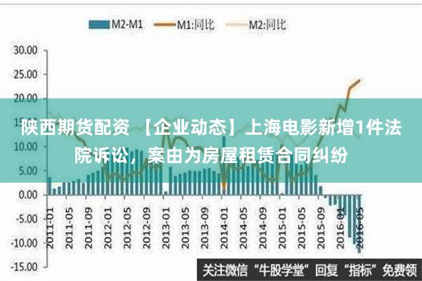 陕西期货配资 【企业动态】上海电影新增1件法院诉讼，案由为房屋租赁合同纠纷