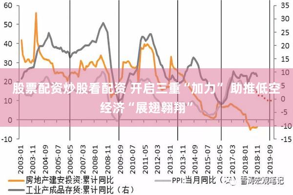 股票配资炒股看配资 开启三重“加力” 助推低空经济“展翅翱翔”