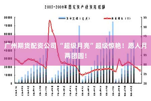 广州期货配资公司 “超级月亮”超级惊艳！愿人月两团圆！