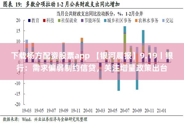 下载杨方配资股票app 【银河晨报】9.19丨银行：需求偏弱制约信贷，关注增量政策出台