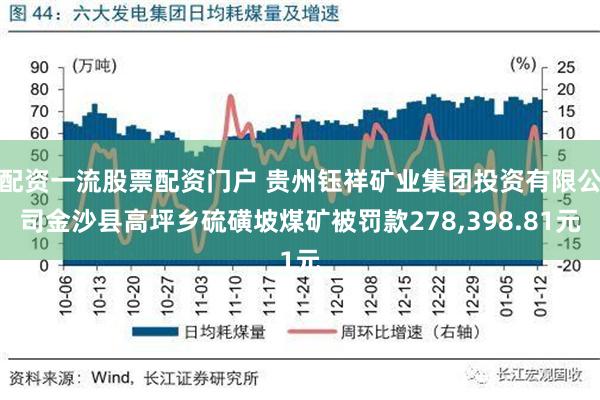 配资一流股票配资门户 贵州钰祥矿业集团投资有限公司金沙县高坪乡硫磺坡煤矿被罚款278,398.81元