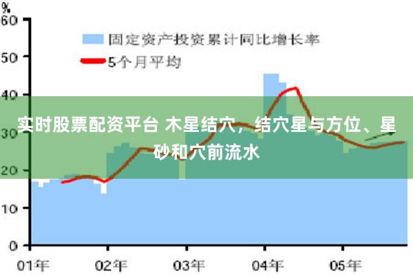 实时股票配资平台 木星结穴，结穴星与方位、星砂和穴前流水