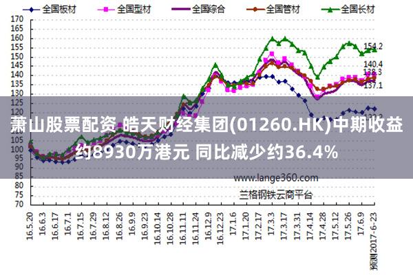 萧山股票配资 皓天财经集团(01260.HK)中期收益约8930万港元 同比减少约36.4%