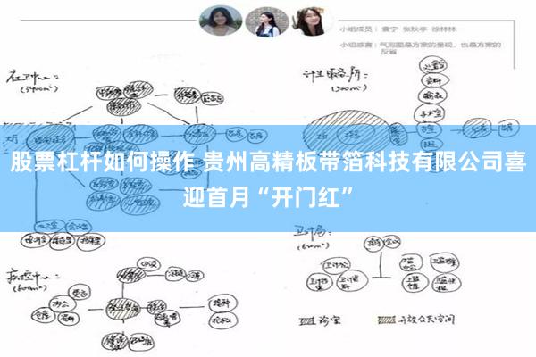 股票杠杆如何操作 贵州高精板带箔科技有限公司喜迎首月“开门红”