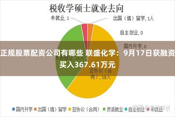 正规股票配资公司有哪些 联盛化学：9月17日获融资买入367.61万元