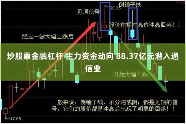 炒股票金融杠杆 主力资金动向 88.37亿元潜入通信业